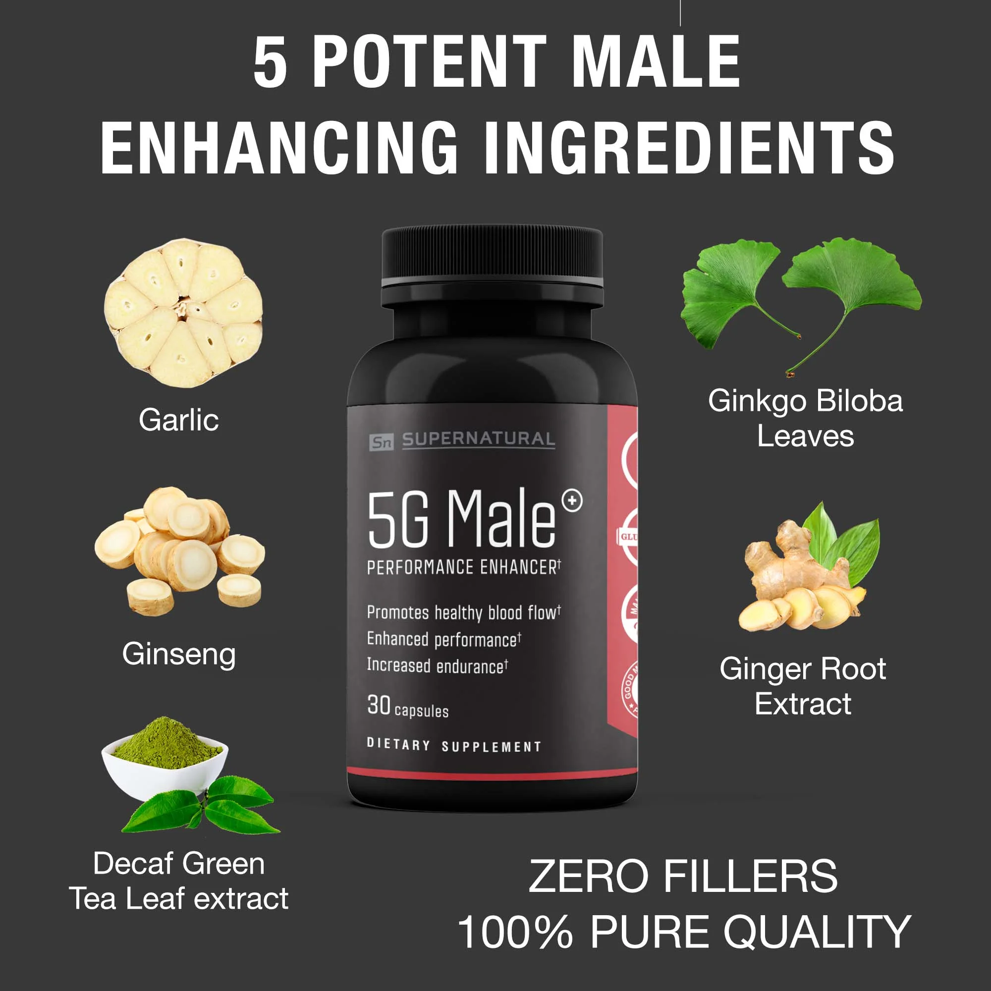 5 Male Ingredients