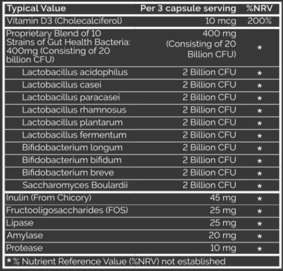 Biotics 8 Supplement Facts