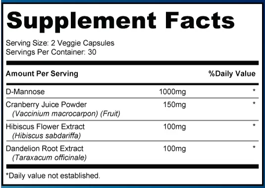 Bladder Relief 911 Supplement Fact