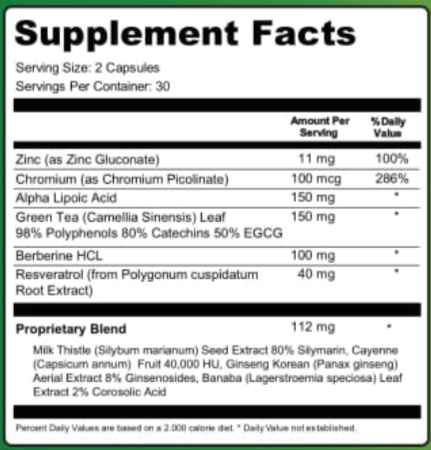 Claritox Pro supplement facts