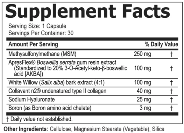 Flexafen supplement facts