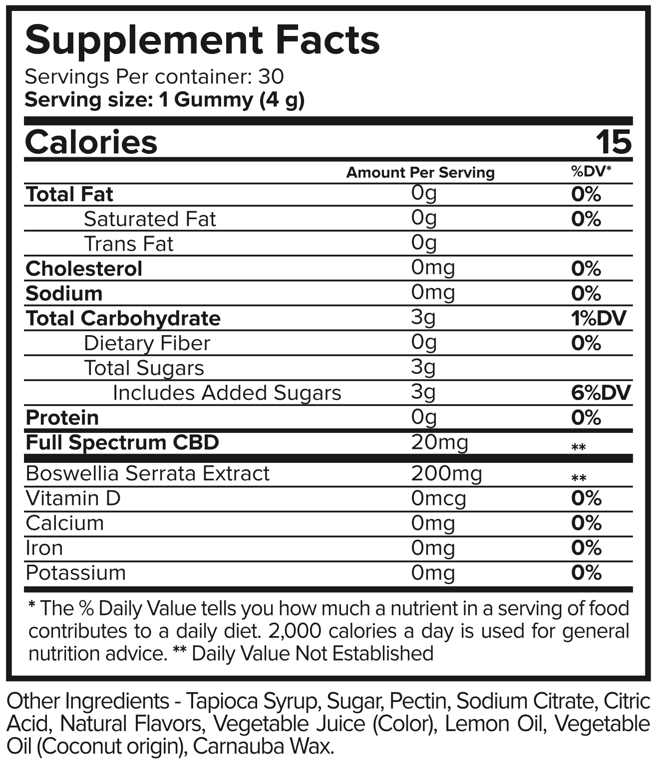 Joint Restore Gummies Supplement Facts