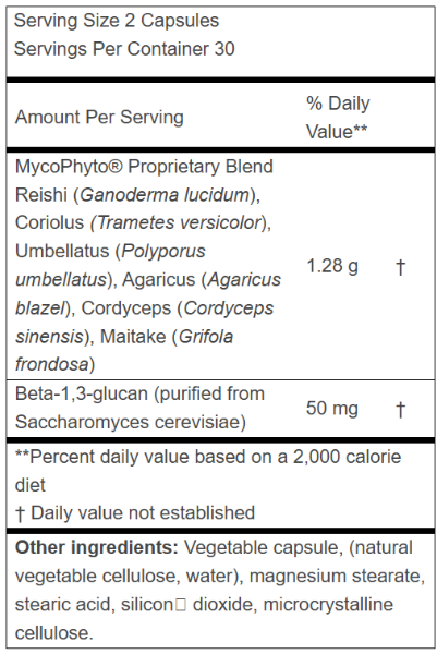 MycoPhyto Complex Supplement Facts