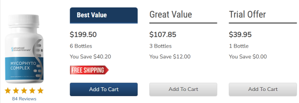 MycoPhyto Complex price