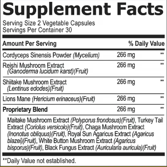 cholibrium supplement fact