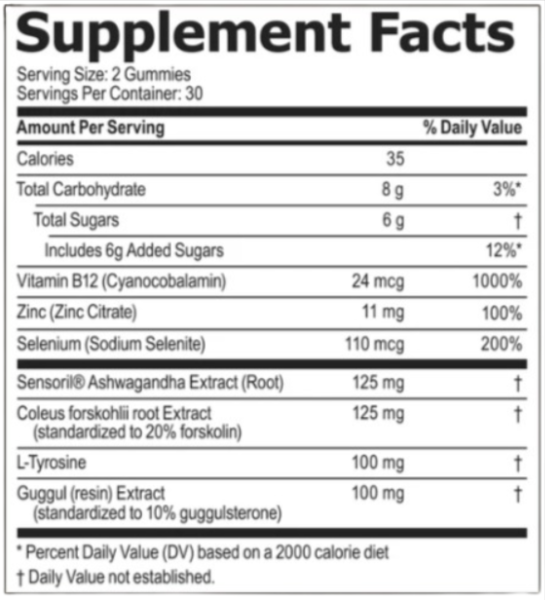 ThyroBurn 7 Supplement Facts