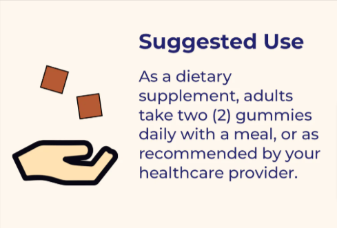 ThyroBurn-7 uses