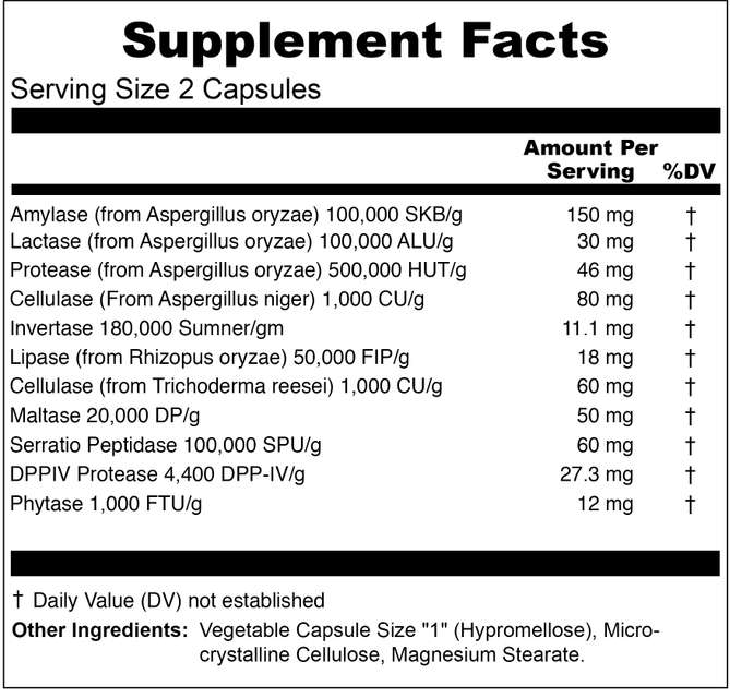 Total Revive Plus Supplement Facts